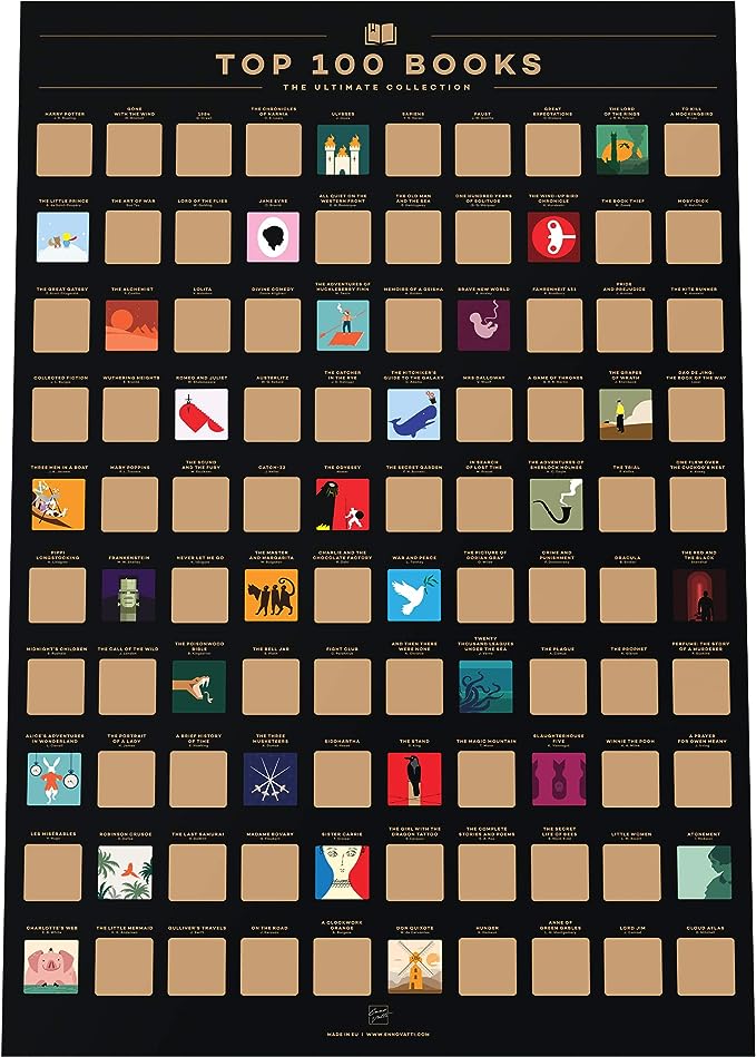 A black poster that has one hundred gold squares on it. Some squares reveal different colorful pictures and at the top of the poster is the title top one hundred books: the ultimate collection