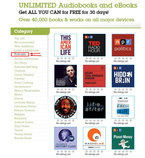 The Legitimate Master Review of All You Can Books