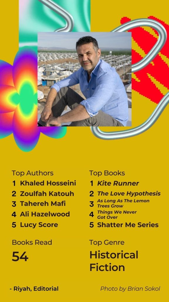 Riyah's Bookify Wrapped summary featuring author Khaled Hosseini