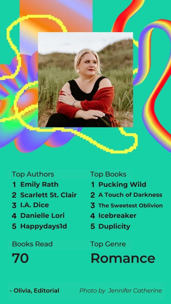 Olivia's Spotify Wrapped summary featuring author Emily Rath.