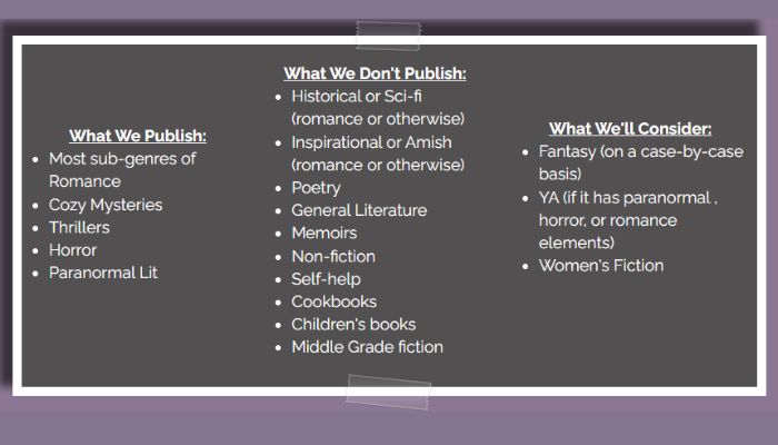 Genre submissions welcomes by Rowan Prose Publishing