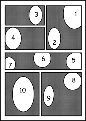 A collection of manga panels numbered to show how to read them.