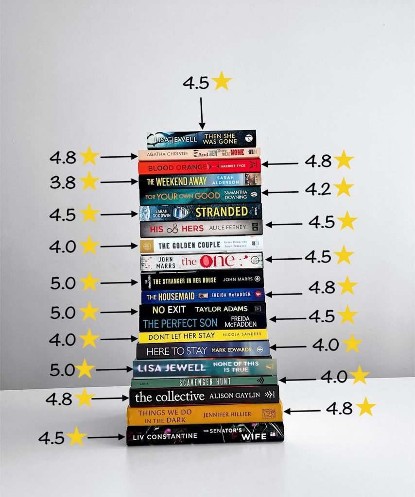 A stack of books on a white table in front of a white table. Ratings out of five next to yellow stars have arrows pointing to the books.