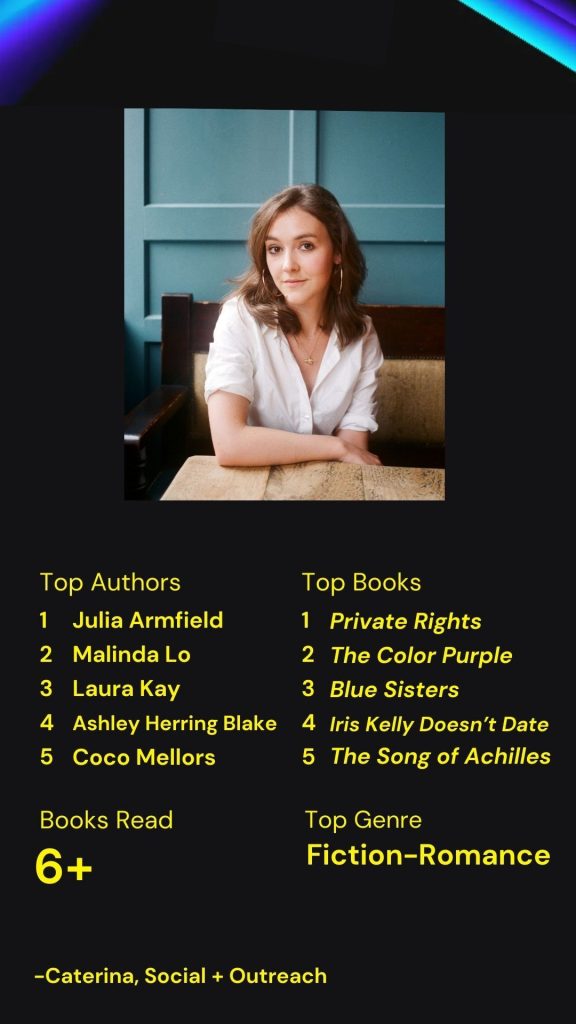 Image showing Caterina's top 5 authors and books, plus total books read and favorite genre.