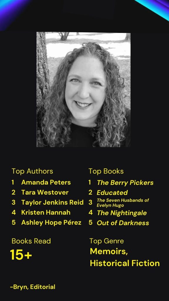 Image showing Bryn's top 5 authors and books, plus total books read and favorite genre.