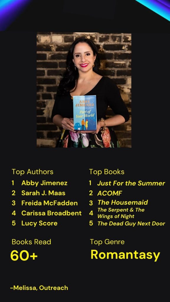 Image showing Melissa's top 5 authors and books, plus her total books read and favorite genre.