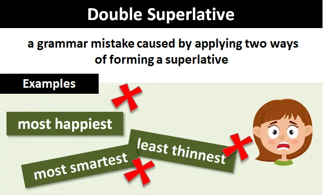 A chart explaining double superlatives with a few examples.