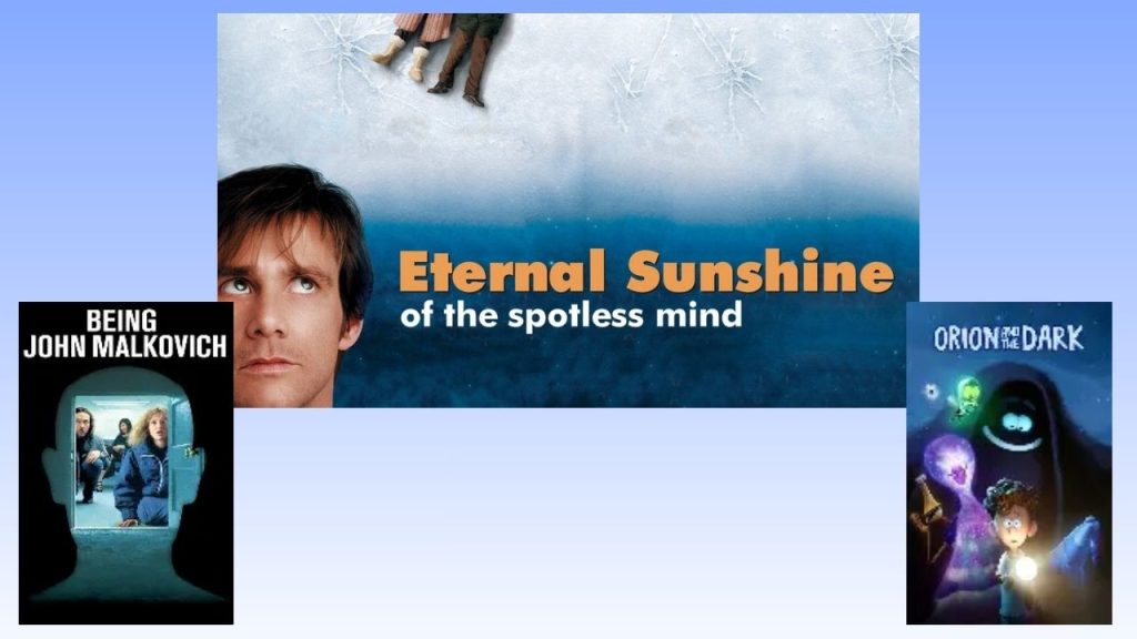 On a ice blue and white background three posters from three movies are displayed. Being John Malkovich on the left shows the outlined shape of a man's head, ears, neck, and upper shoulders. Within the head shape are three people looking through. In the center is the poster for Eternal Sunshine of the Spotless Mind, with Jim Carrey's head in the bottom left corner, looking up at a layer of ice and snow with two people making snow angels. On the right is Orion and the Dark, an animated film featuring a scared boy holding a flashlight and purple, green, and shadowy black ghouls and ghosts looking down at him.