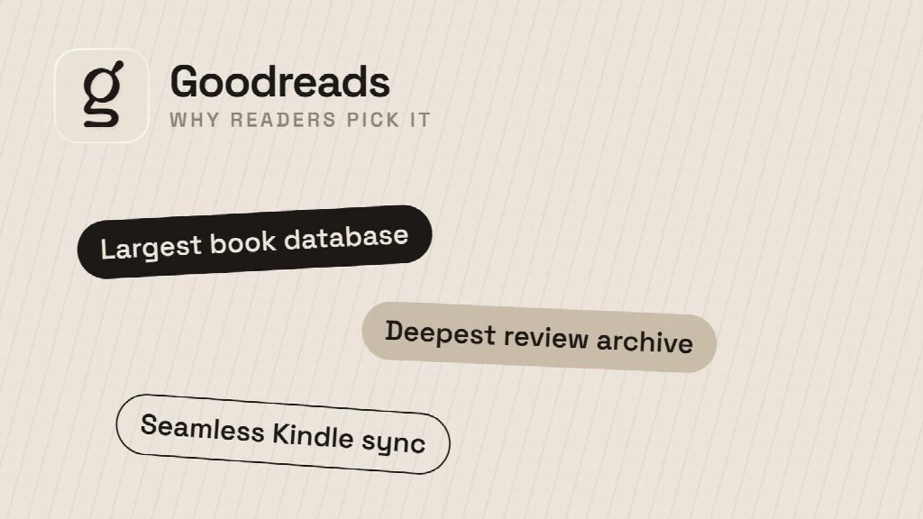 Light brown background with "Goodreads" written in dark brown text in the upper left next to its logo. Below are three rounded bubbles that read: "Largest book database", "Deepest review archive", "Seamless Kindle sync"